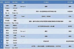 188金宝慱登录入口截图3